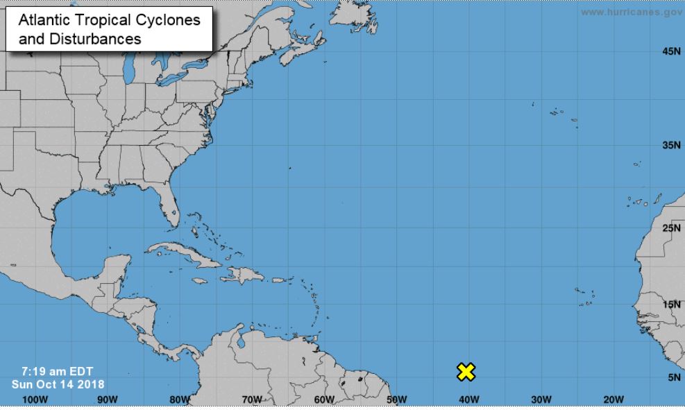 National Hurricane Center